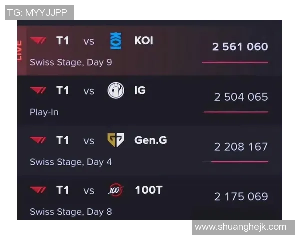 英雄联盟战术排名揭晓BLG荣登第十名引发热议